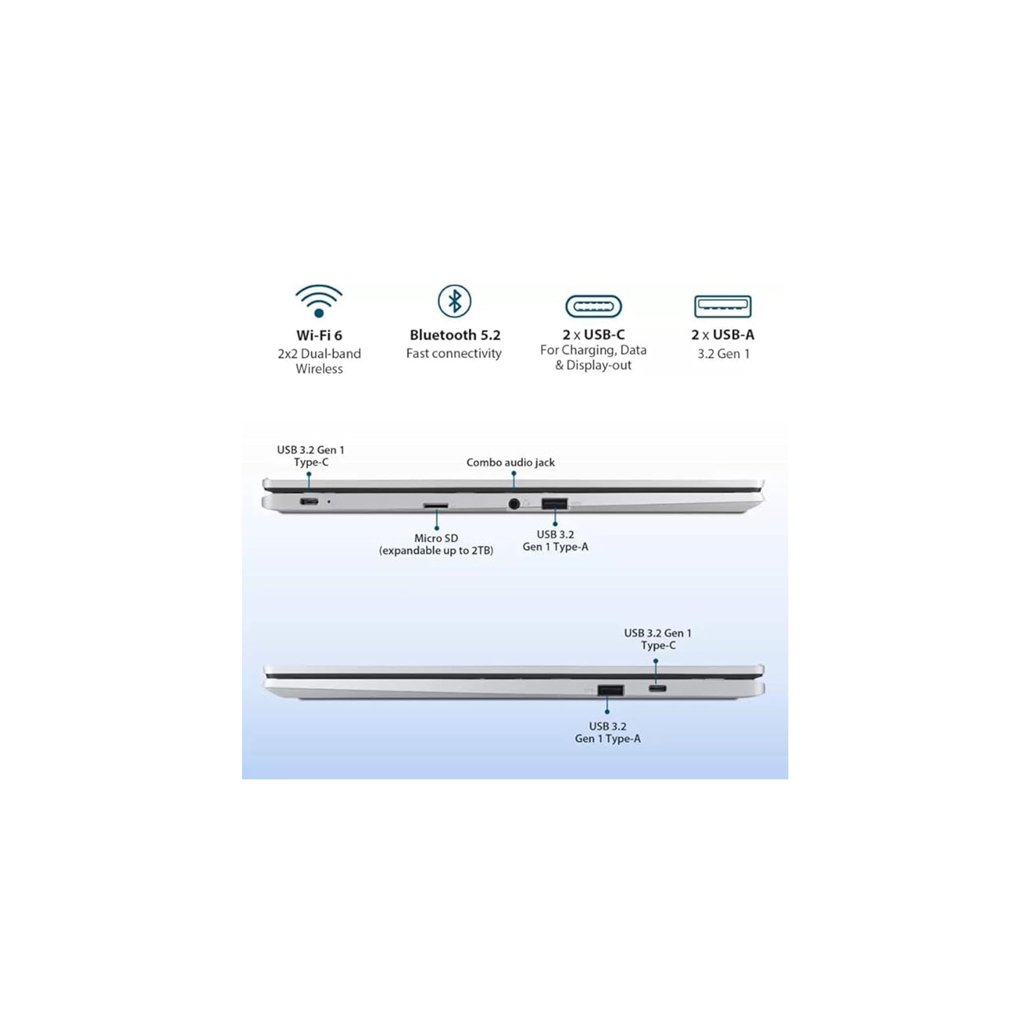 ASUS Chromebook Intel Celeron Dual Core N4500 - (8 GB/128 GB eMMC Storage/ChromeOS) CX1500CKA-NJ0395 (15.6 Inch, Silver, 1.80 Kg)