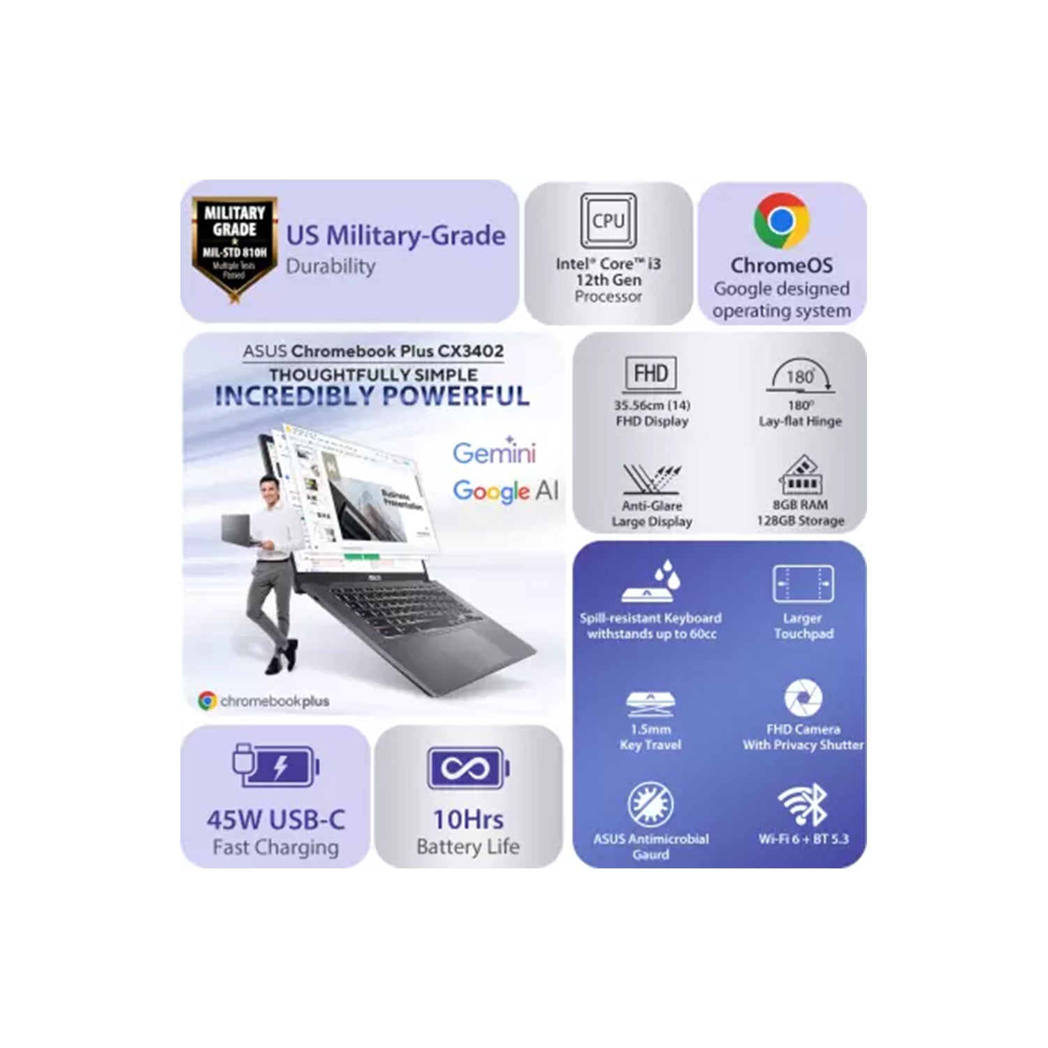 ASUS Chromebook Plus Intel Core i3 12th Gen 1215U - (8 GB/128 GB/ChromeOS) CX3402CBA-PQ0173 (14 Inch, Black, 1.44 Kg)