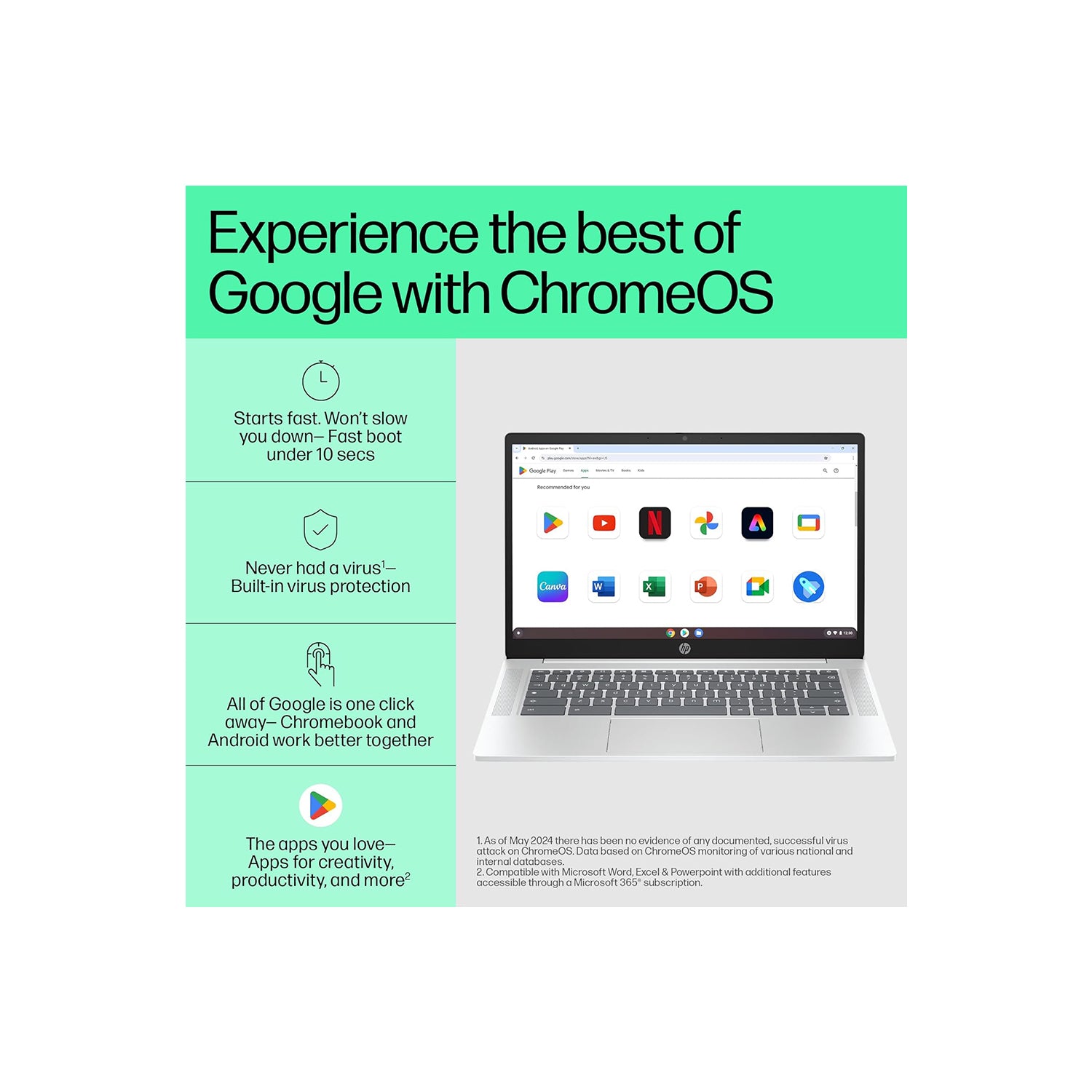 HP Intel Core N N100 - (4 GB/64 GB EMMC Storage/Chrome OS) 14a-nf0014TU Chromebook  (14 Inch, Glacier Silver, 1.45 Kg)